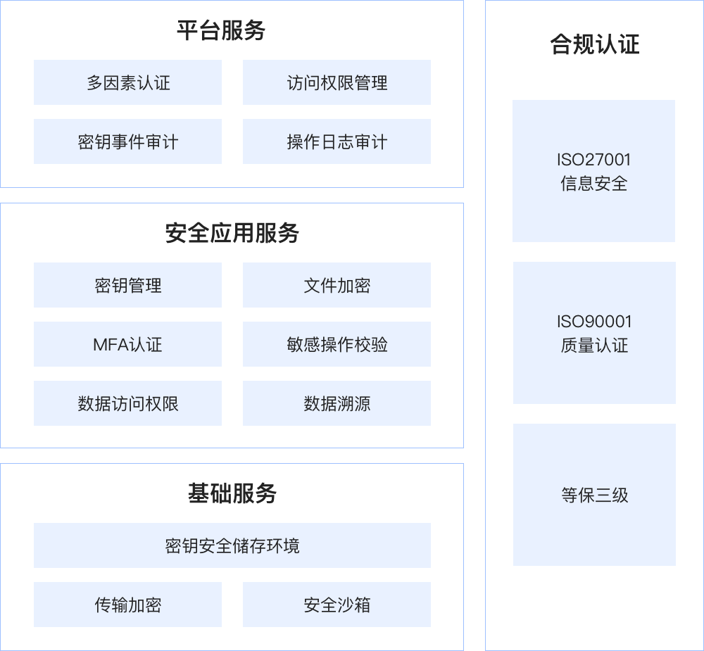 圖片 9.png 圖片 9.png