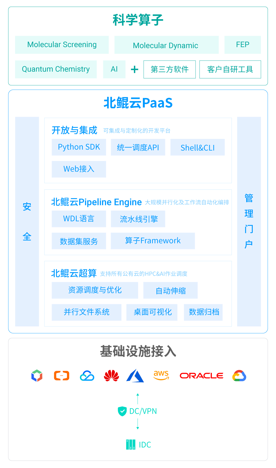 圖片 2.png 圖片 2.png